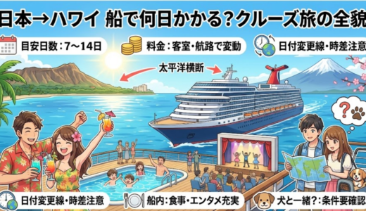 ハワイまで船で行くのは何日かかる？料金と航路を徹底解説
