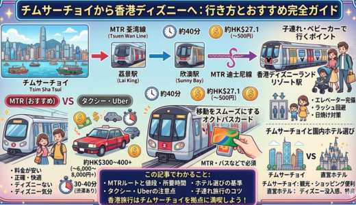 チムサーチョイから香港ディズニーはMTRで約40分！値段や乗り換え方法を徹底解説
