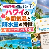 ワイキキにかかる虹とハワイの月別の気温・降水量を示したグラフ