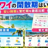 ハワイの閑散期と繁忙期をワイキキビーチの混雑具合と月別カレンダーで比較した図