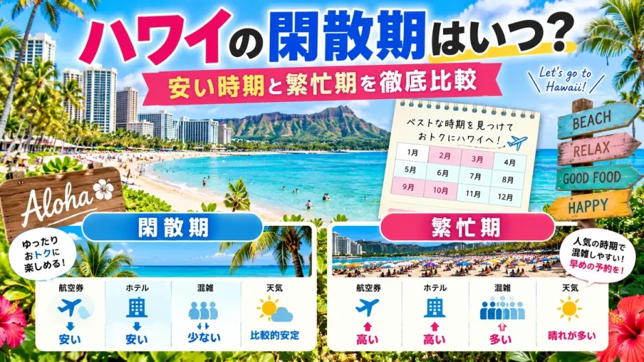 ハワイの閑散期と繁忙期をワイキキビーチの混雑具合と月別カレンダーで比較した図