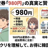 韓国行き航空券980円というセール表示と実際にかかる総額の内訳を示した画像