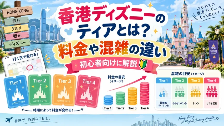 香港ディズニーのティア1からティア4までのチケットと料金・混雑の違いを示した図