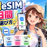 台湾eSIMの4日間プラン