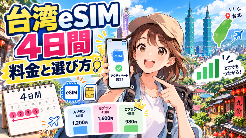 台湾eSIMの4日間プラン