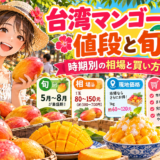 台湾マンゴーの値段と旬を紹介するアニメ風イラスト